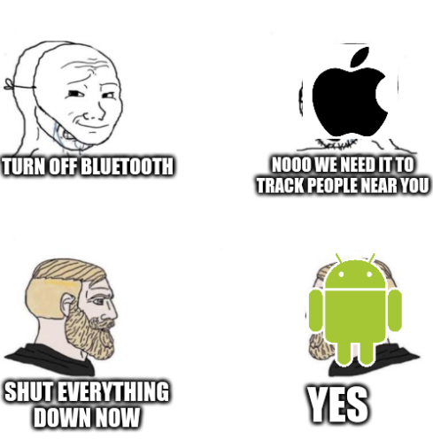 Don't need it? Don't use it!
