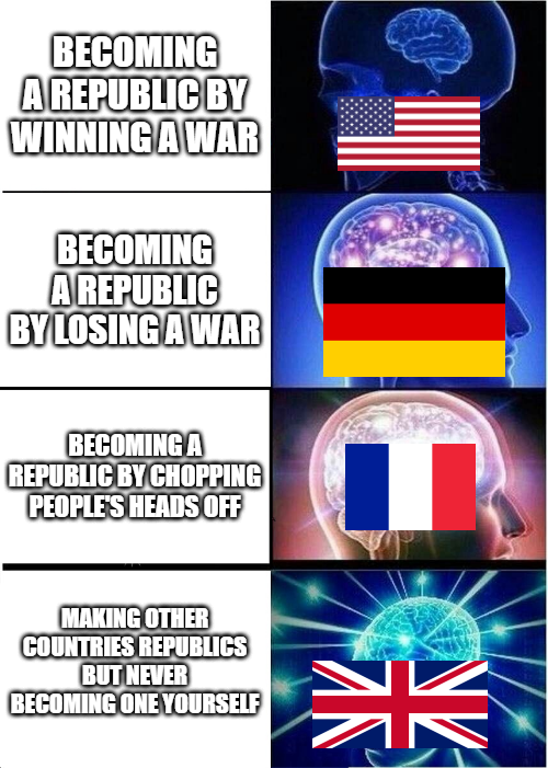 Best way to transition to republic IMO