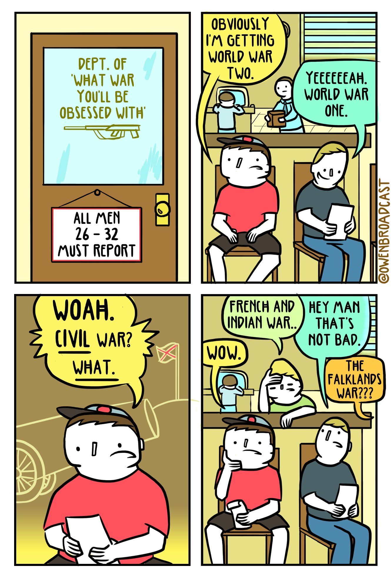 The experience of every men