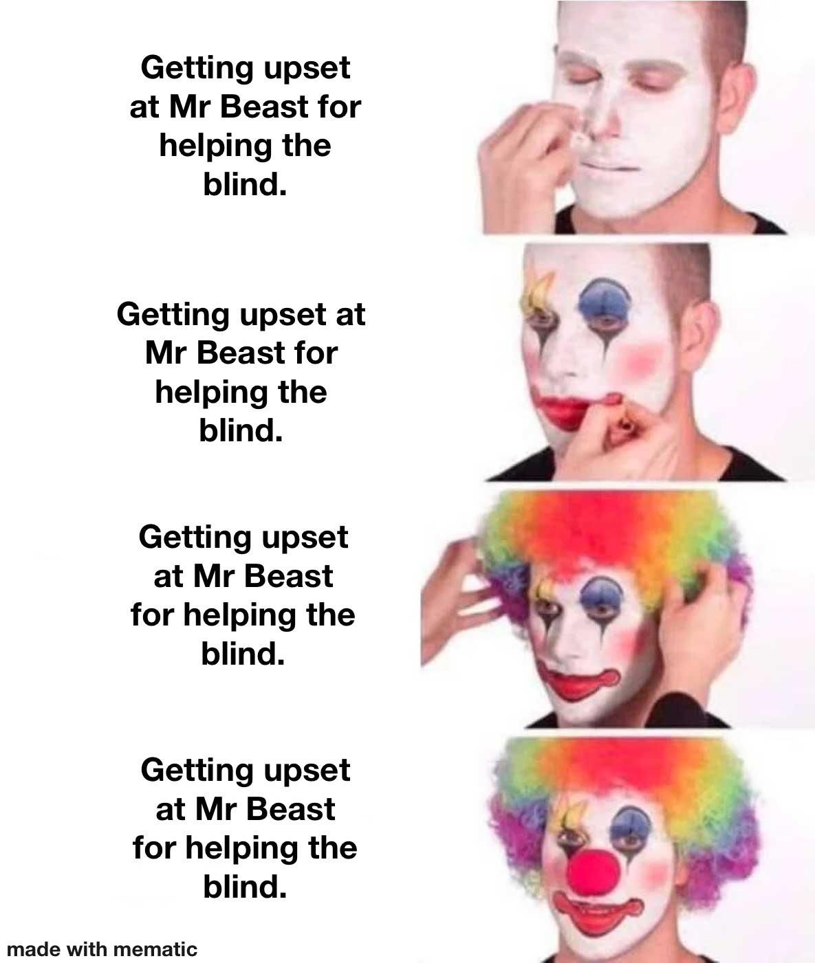 Pro-Capitalist shill smh.