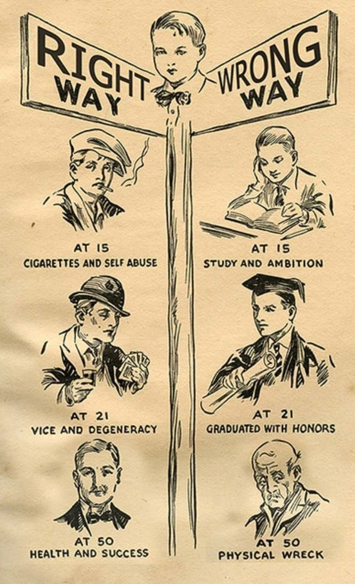 Get it right