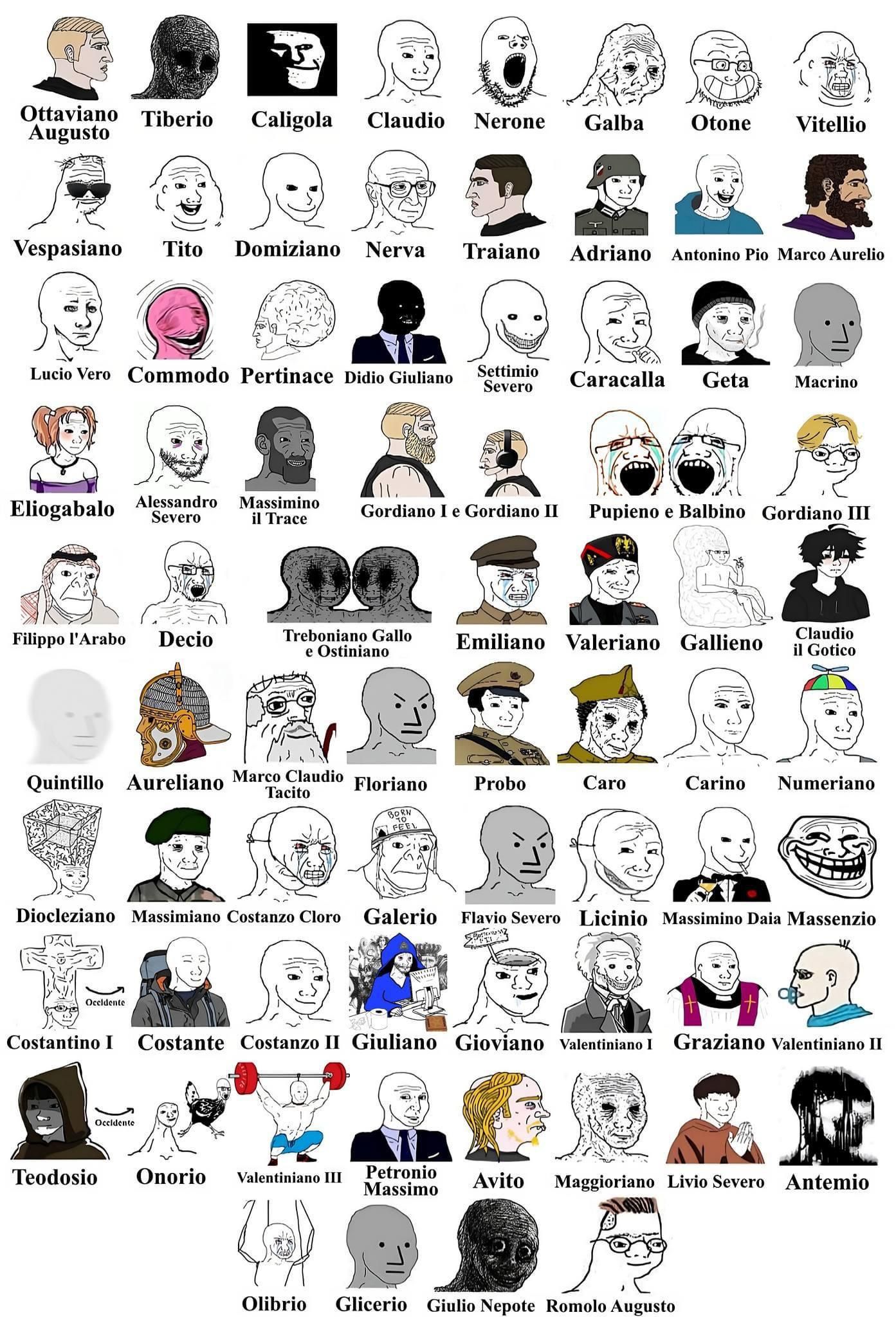 Roman emperors as wojaks