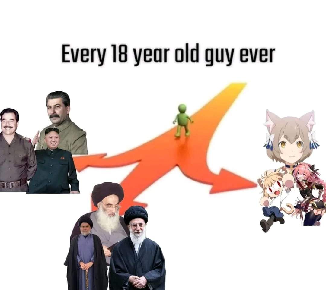 Chose your personality