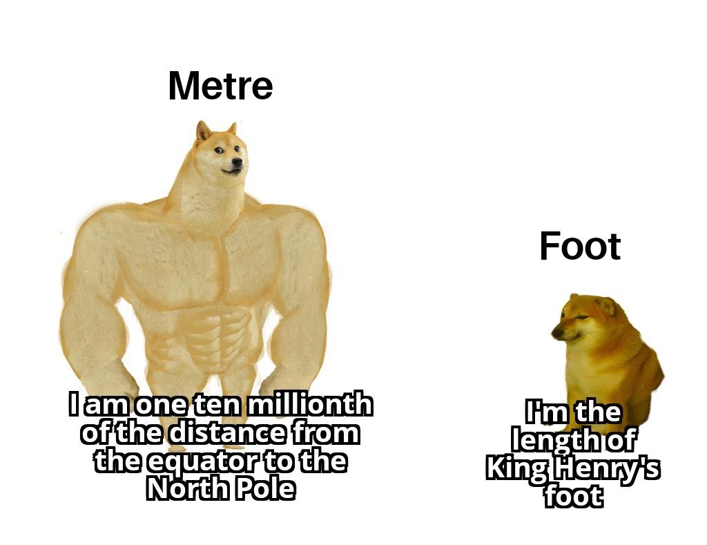 Just some more imperial system slander
