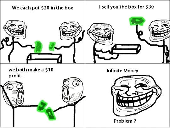 WOW! Who wants to start a bank?