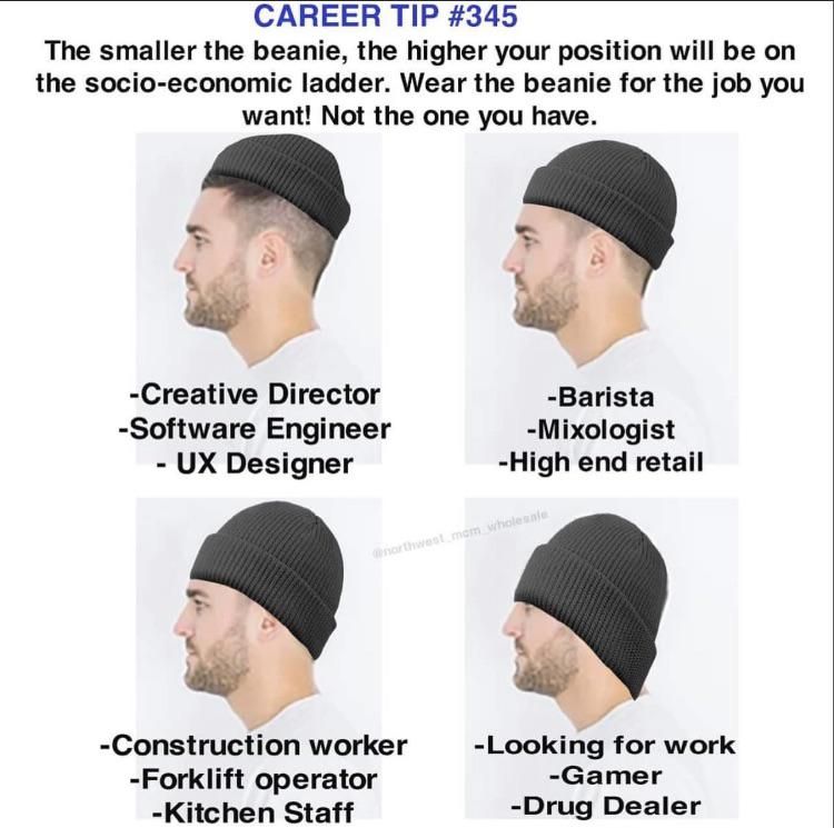 For anybody needing help :)