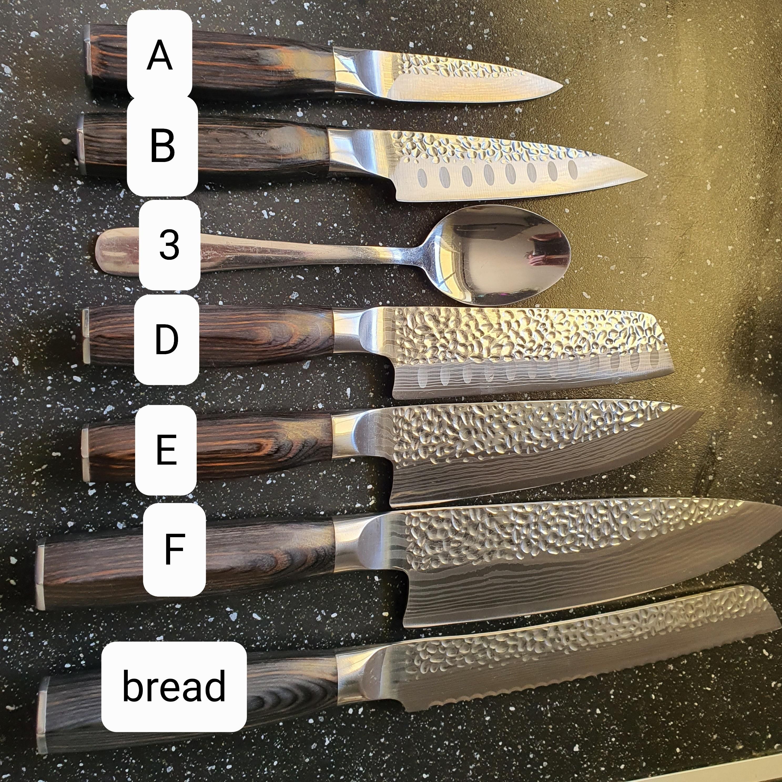 Screw your star sign, what knife you using?
