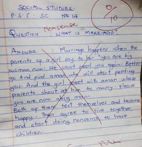 What is... marriage?