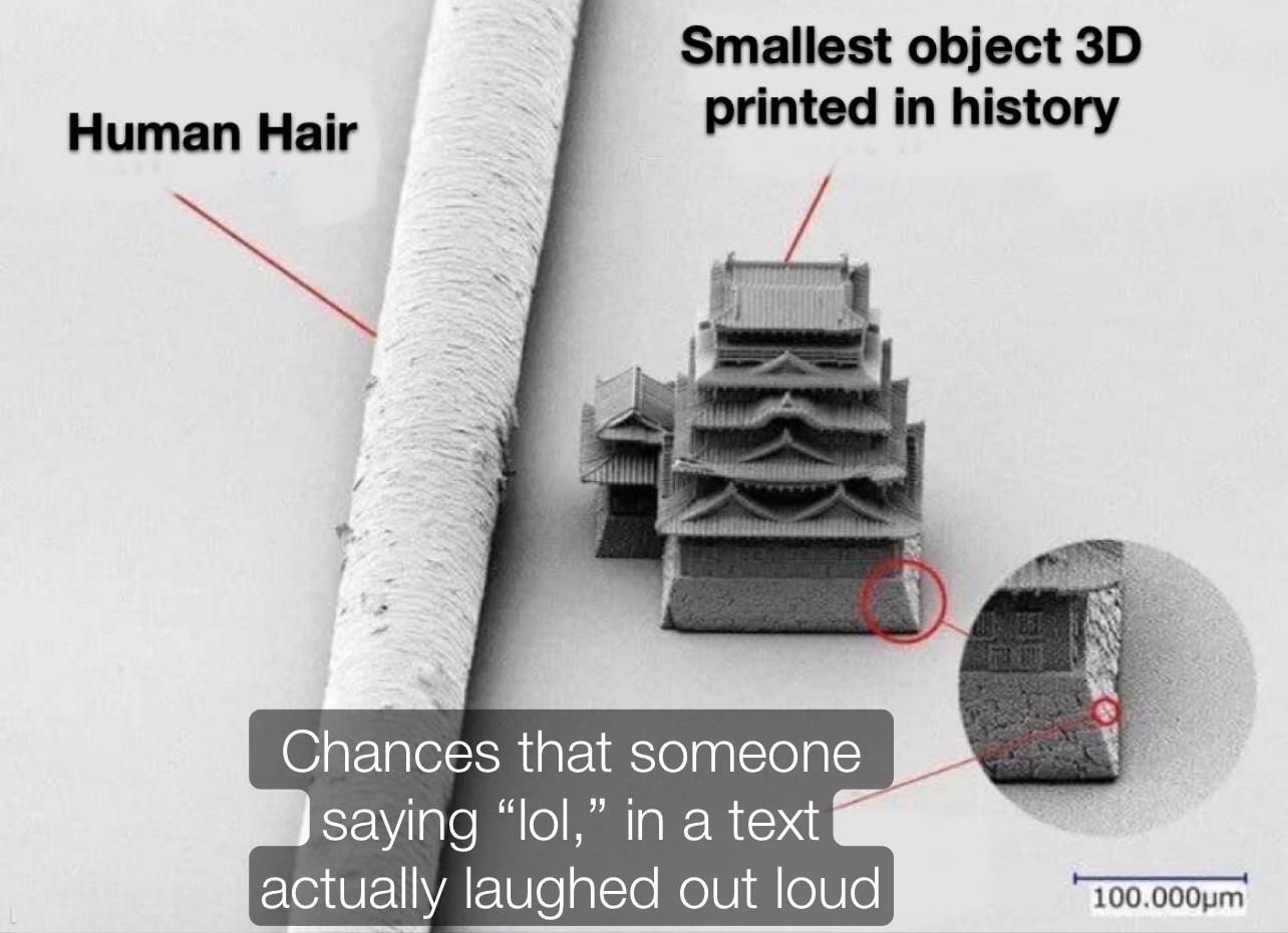Very little