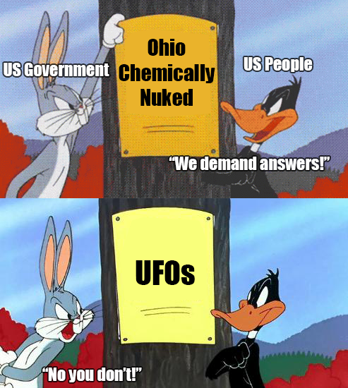 The current state of affairs