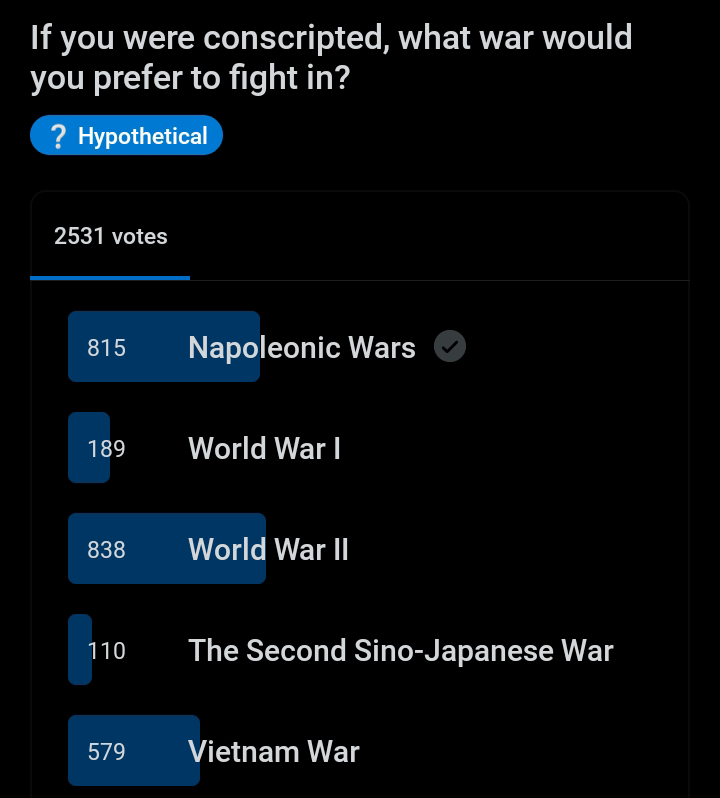 Don't mind me laughing over these results