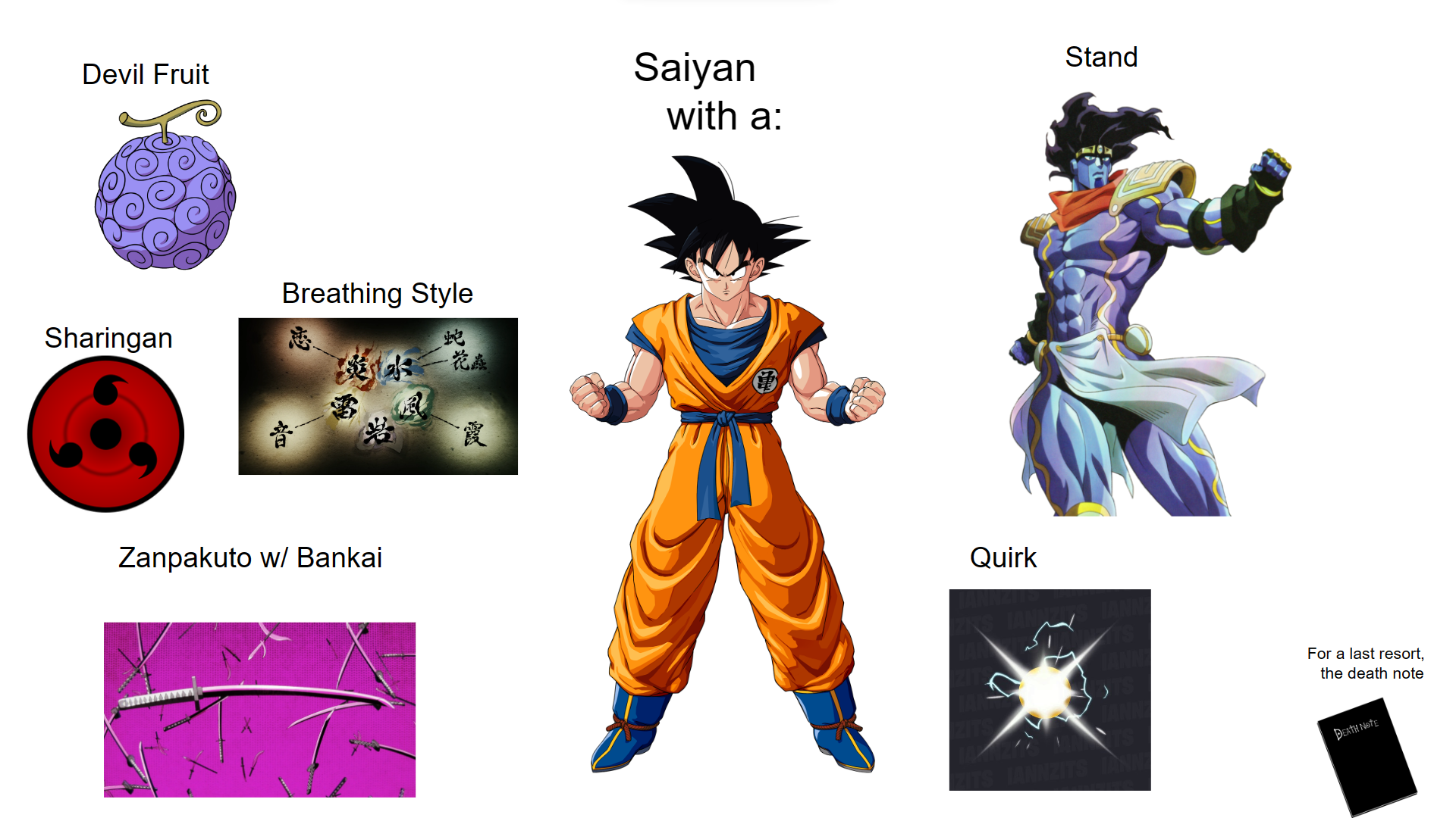 Let's make the most busted character we can
