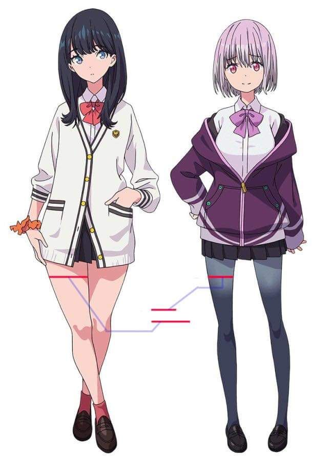 Thigh Metrics