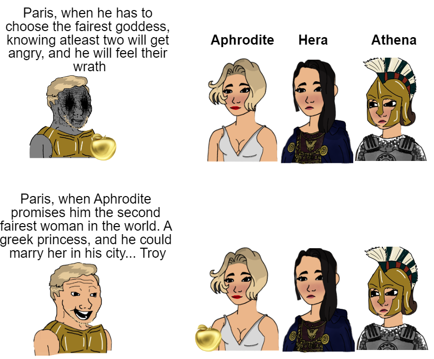 Oh well, i sure don't hope this will lead to the Trojan war