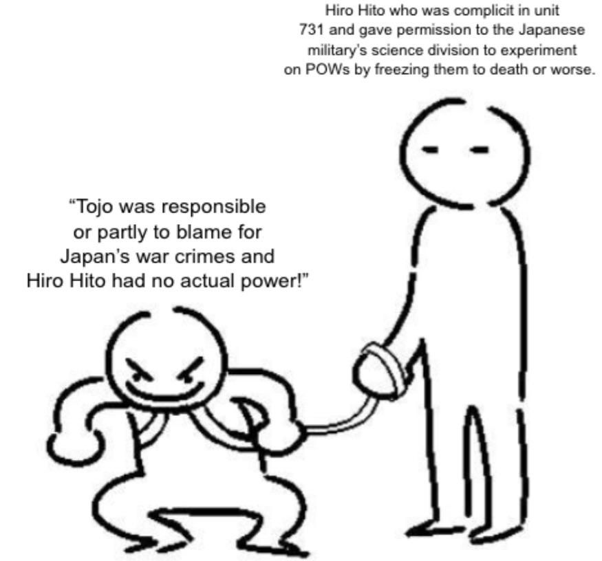 Move out the way Tankies, Neo Nazis and Neo Fascists, these guys are even more insufferable than you because more people unironically believe they’re right.