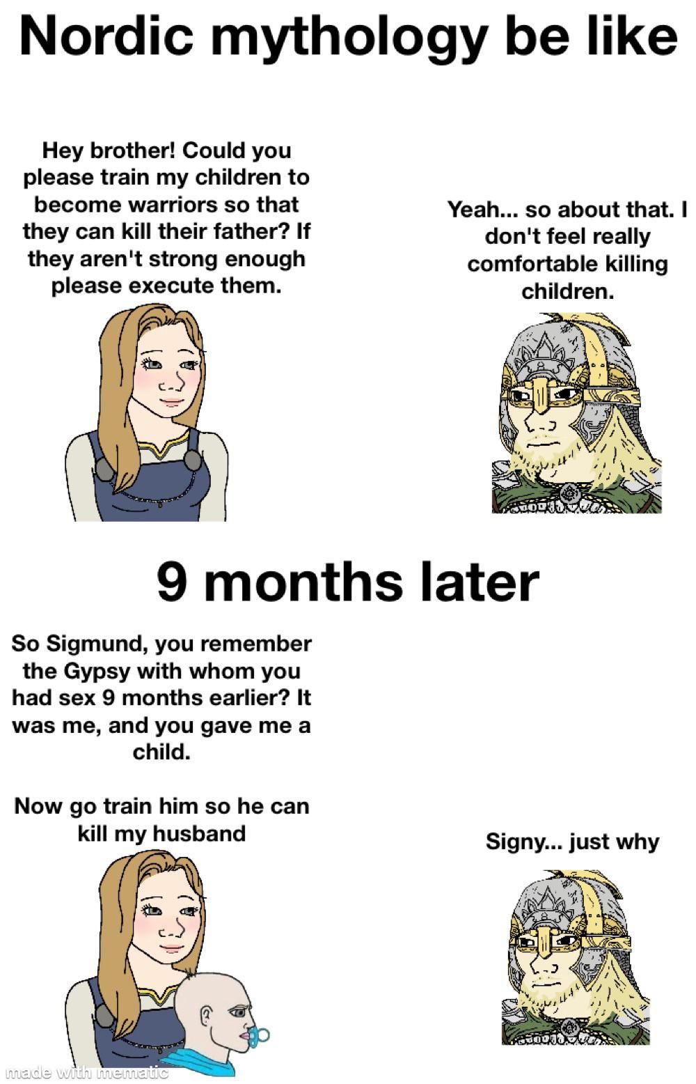 The Völsunga saga in a nutshell