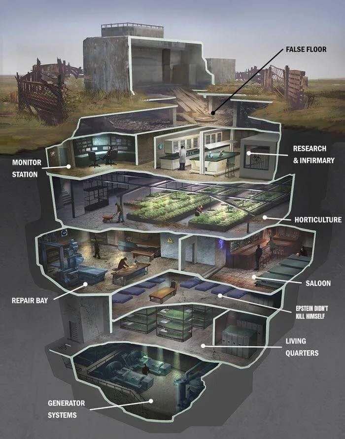 check out my crib