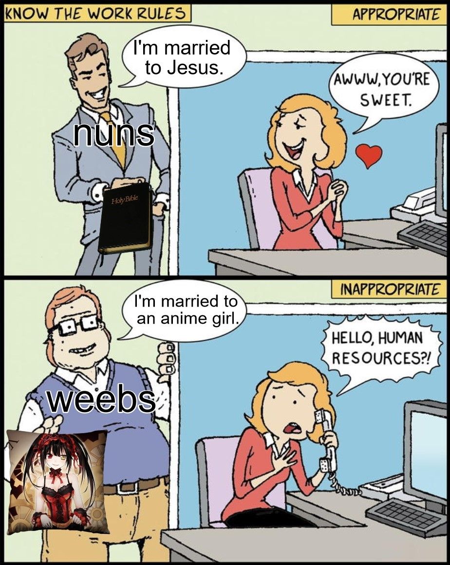 Double standards against waifus