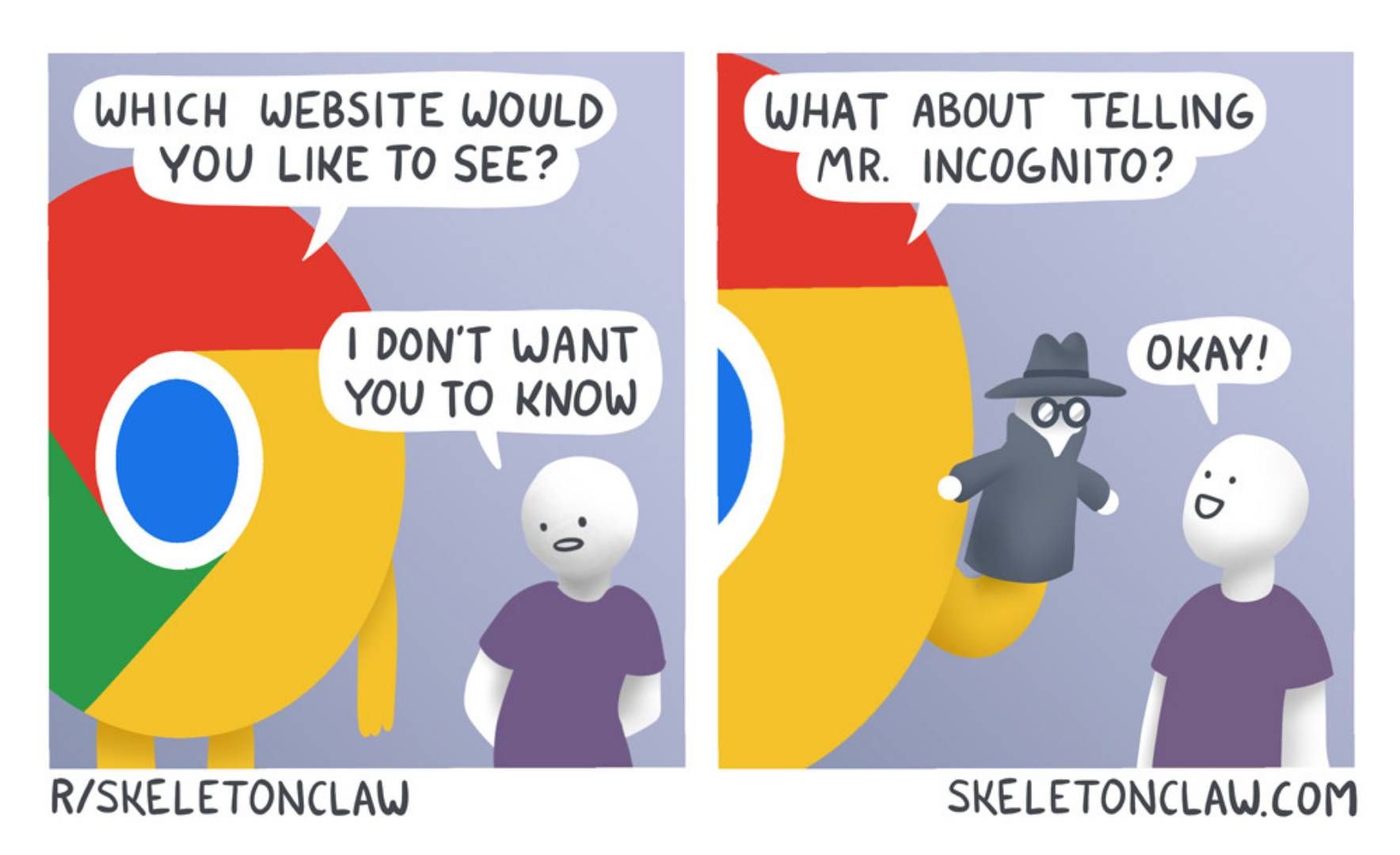 Mr Incognito can keep a secret