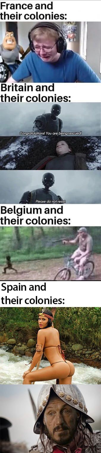 Each country with its colony