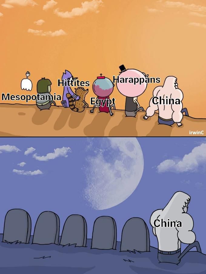 China: Suffering from success