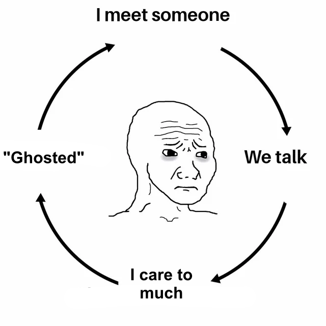 How could caring to much be a problem