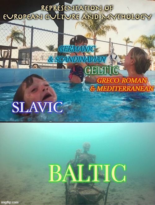 Representation of European culture and mythology throughout popular culture and worldbuilding