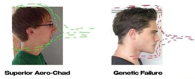inferior wind resistance