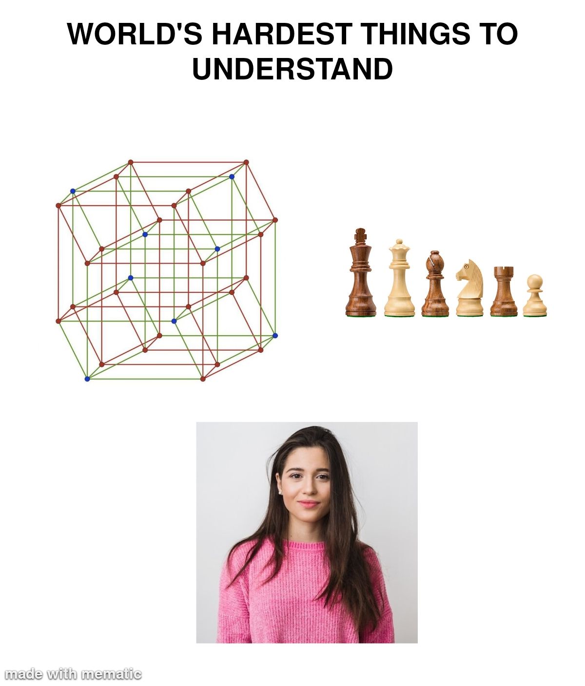 I will never figure out these things