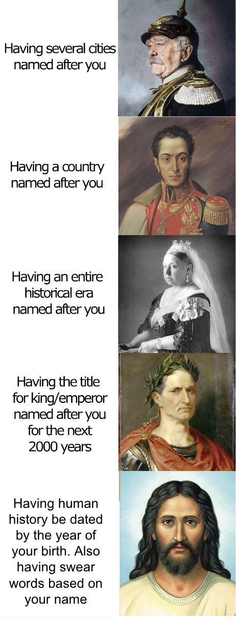 Can any other historical figure claim to have a bigger impact on our everyday lives? 2023 years on, I swear there's no one else like this top lad