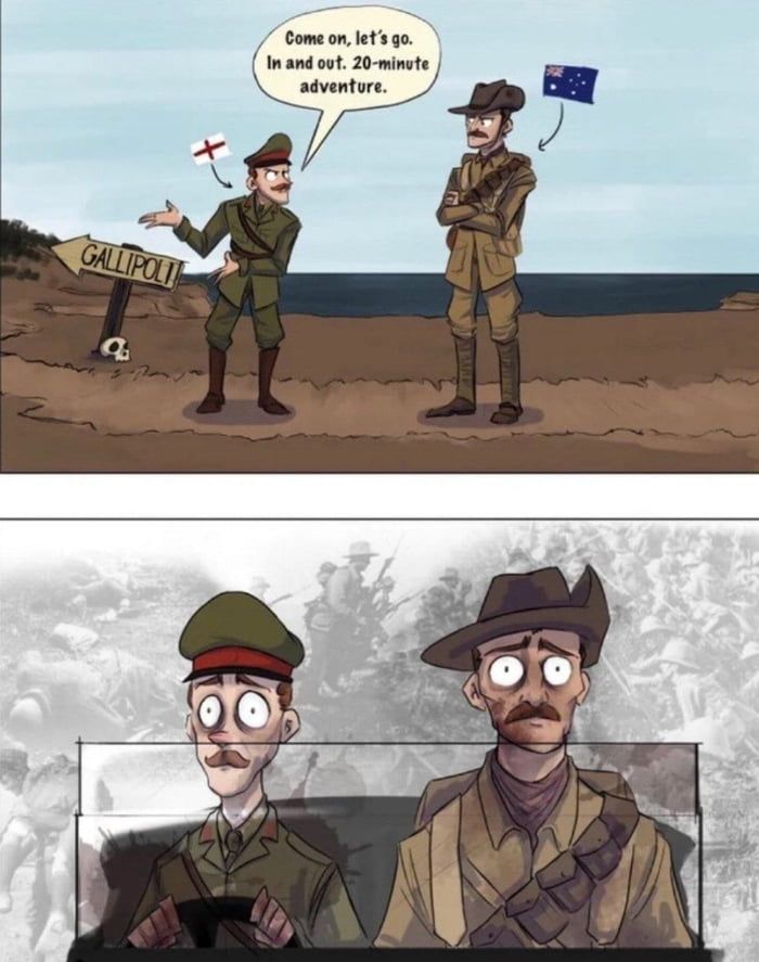 Today is the 108. anniversary of the war of gallipoli