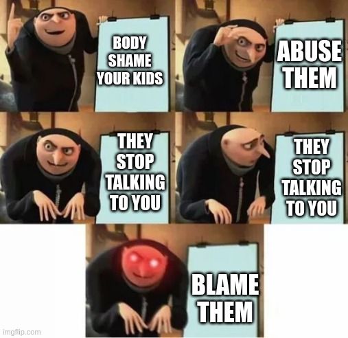 Abusive Parents be Like