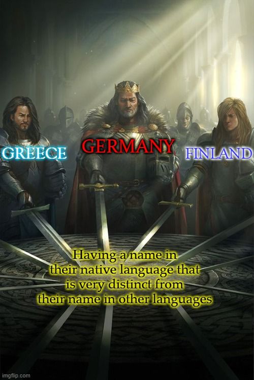 Nothing grants your country great pride like an awesomely unique name for it in your own language.