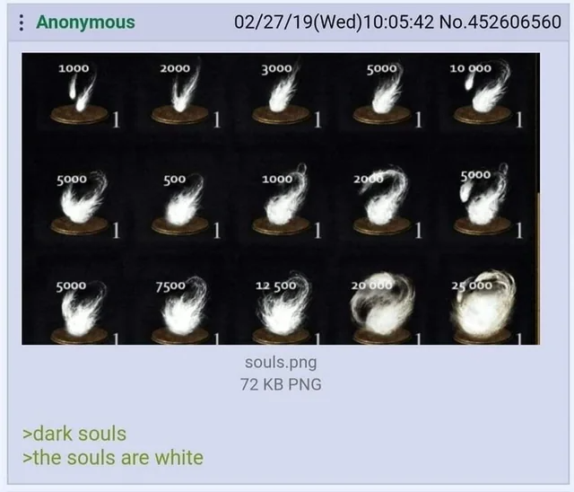 never thought about it