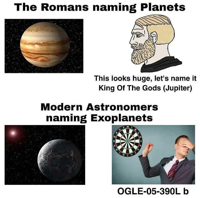 We need to revert our ways on modern astronomy and go back to this