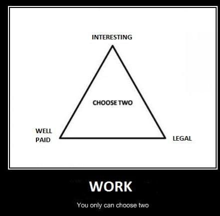 Is there a job that satisfies all three?