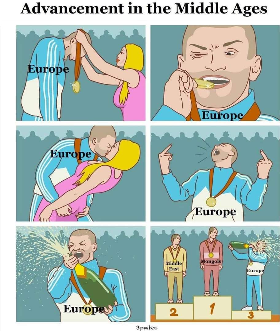 Europe in the Middle Ages