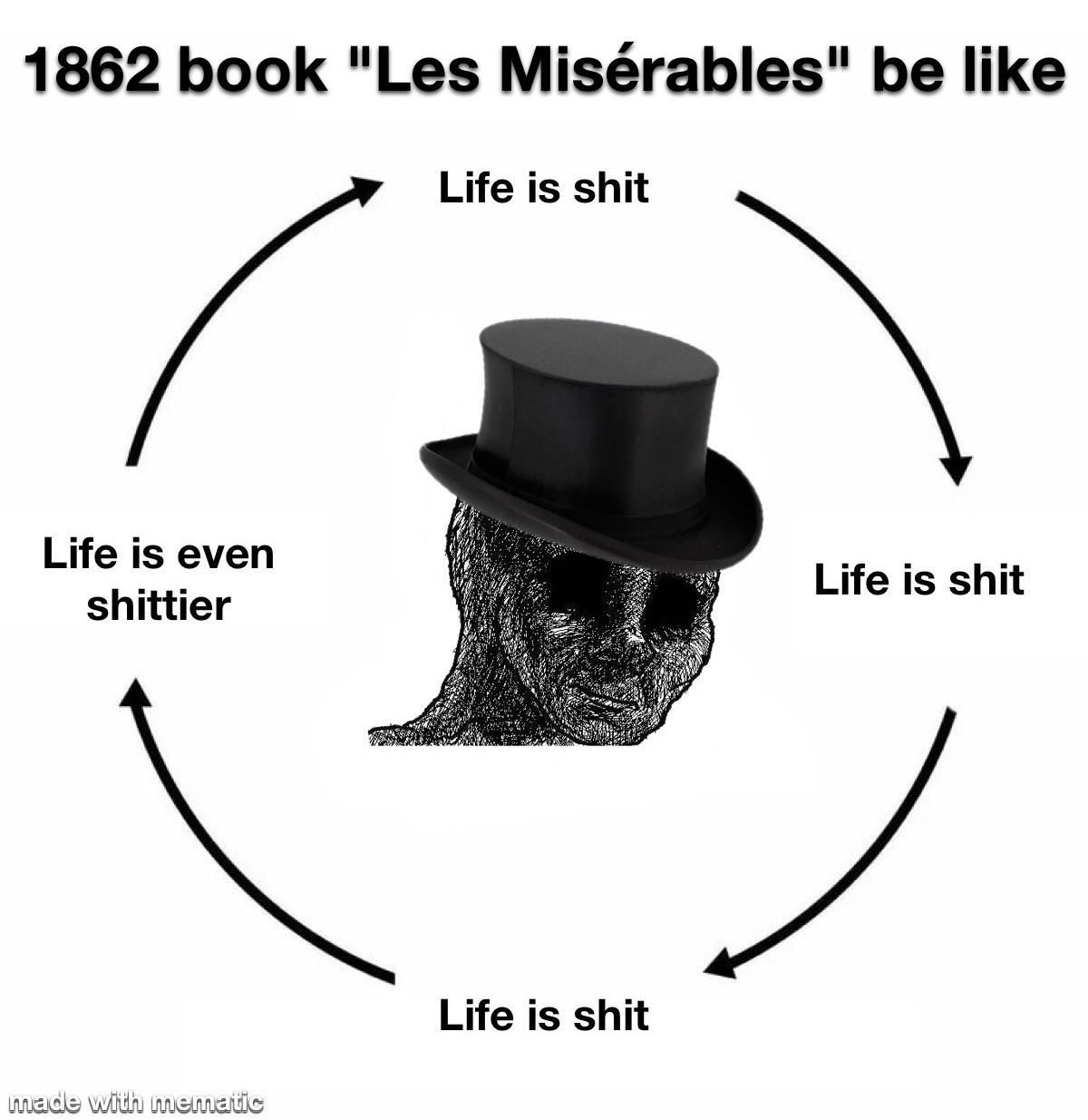 Day 2 of posting french literrature memes