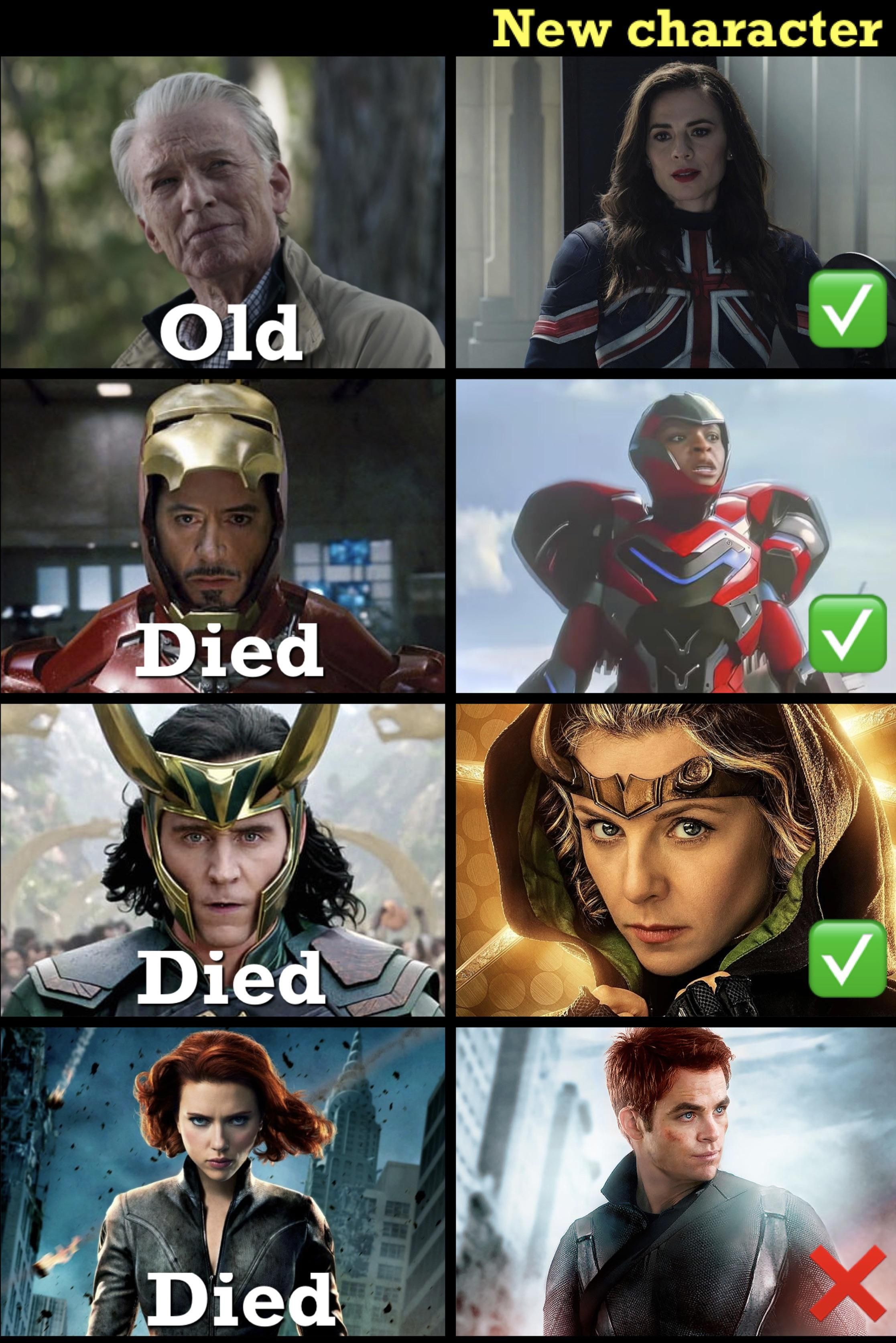 Uhhh… what’s up Marvel?