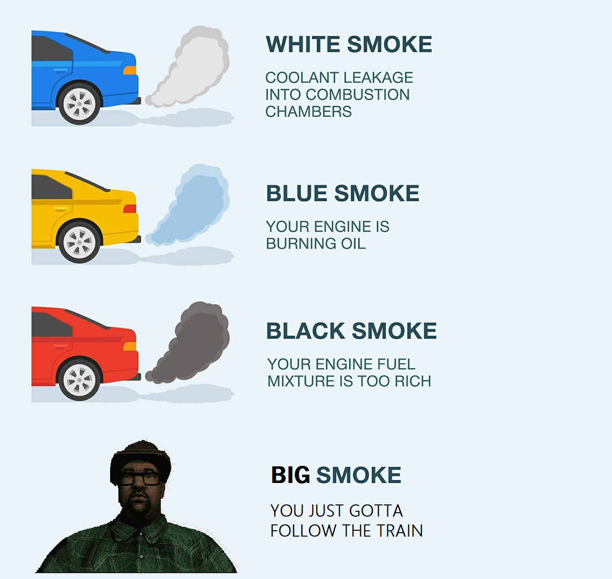 Make sure you watch out for these important signs!!