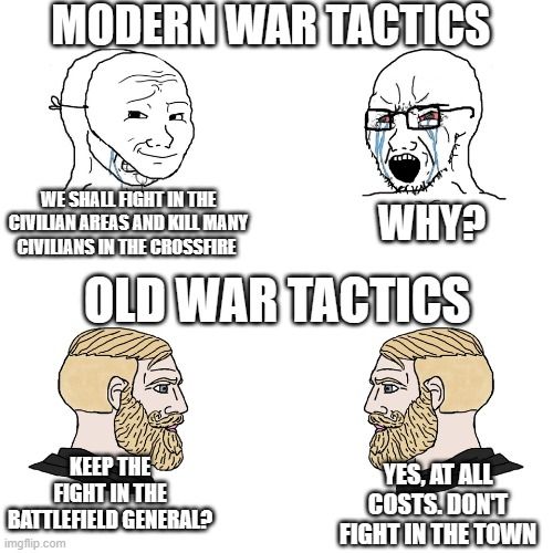 I've noticed Wars like the American Revolutionary War were all thought in the surrounding agricultural fields, not in the Towns themselves.