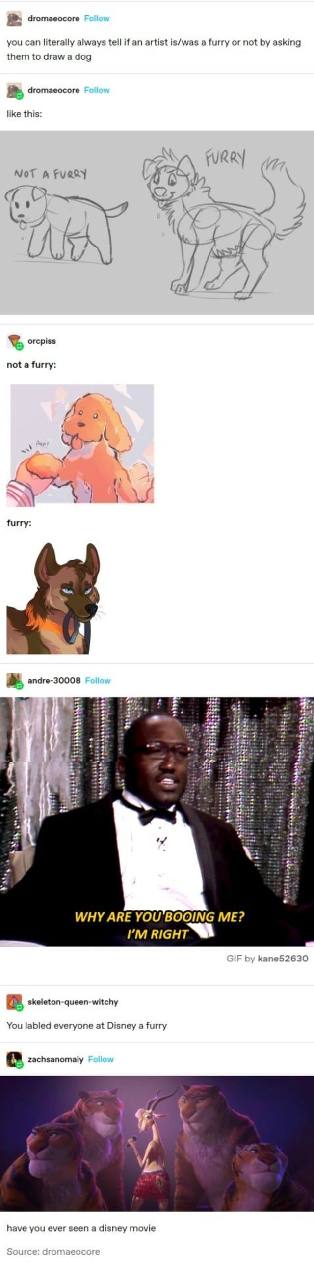 Disney 5G Furry Psyop