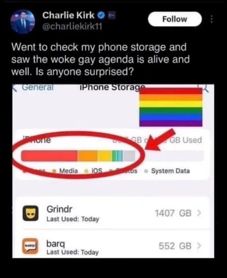 How the *** is it 1407 GB?