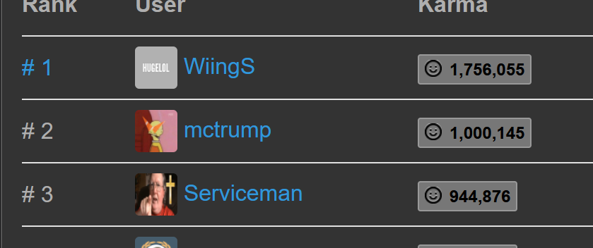 Congratulations to mctrump for being the second user to reach a million karma