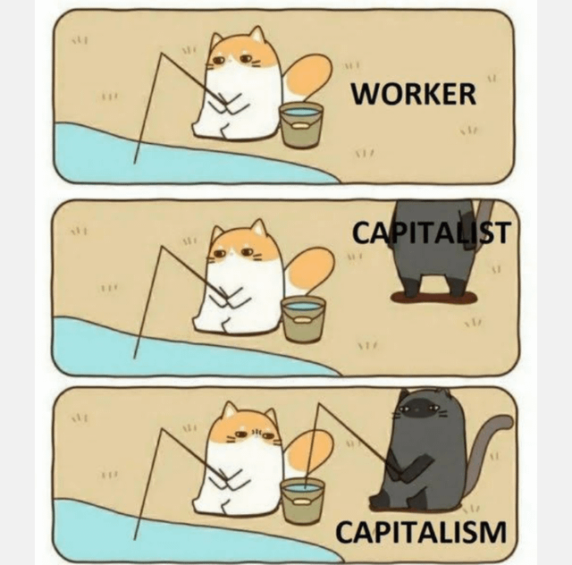 It's called capitalism