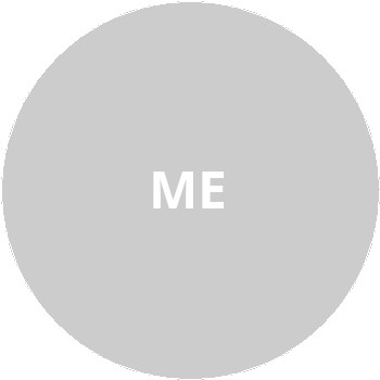 Meme Economy's profile picture