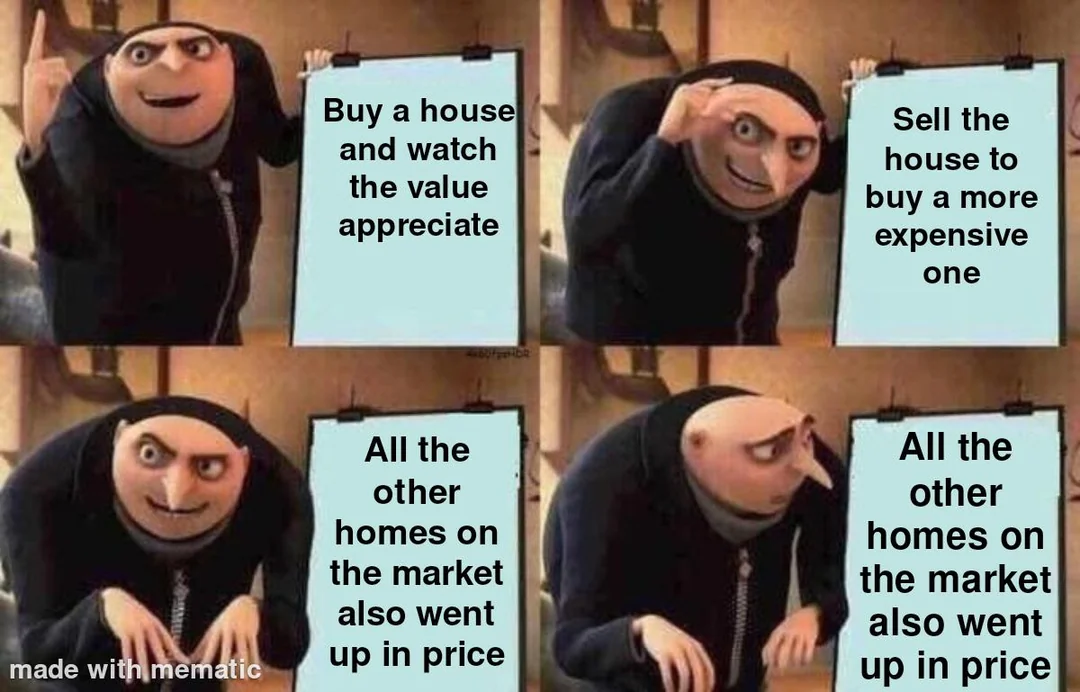 invest in property ladder