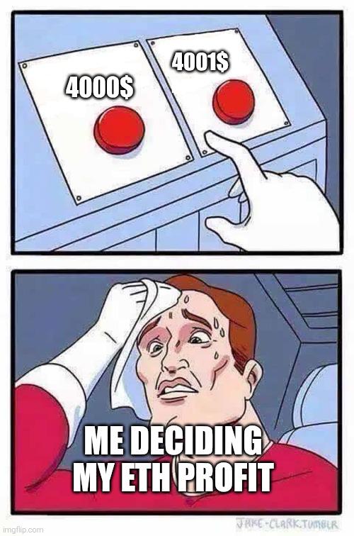 Profits in ETH