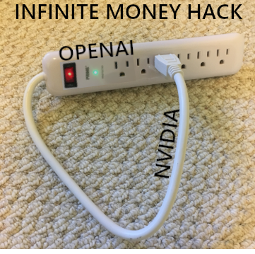Record profit with just 1 simple trick