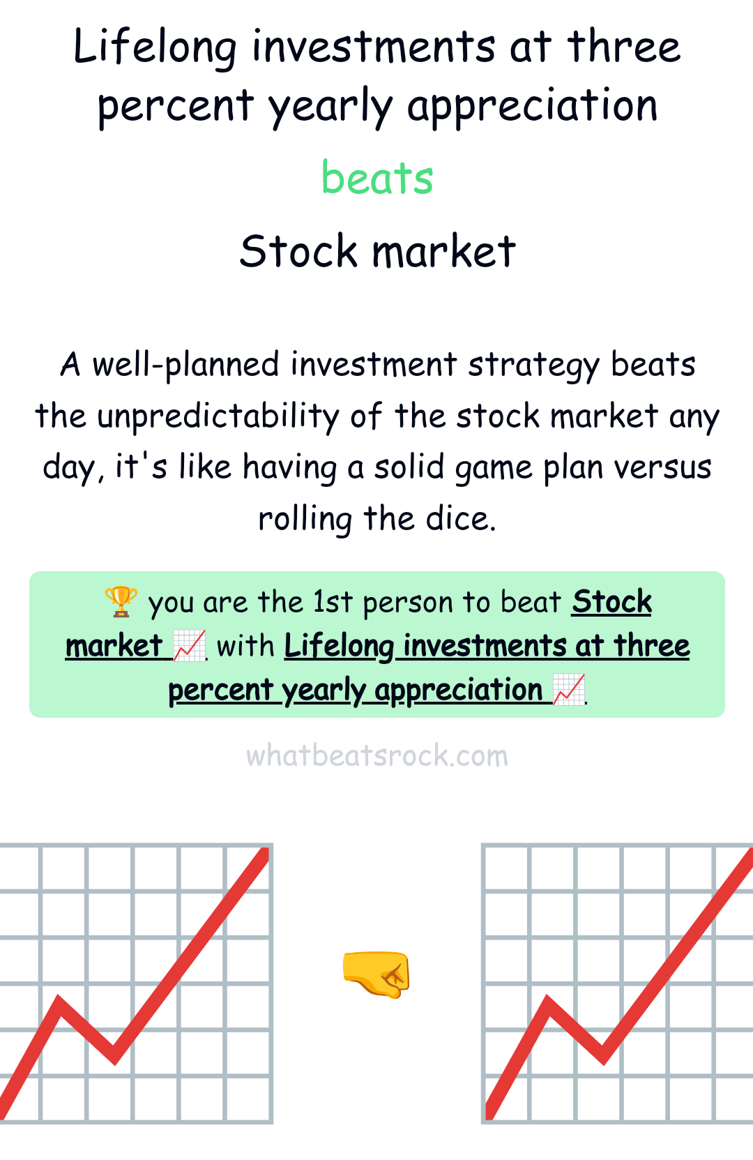 1st to discover this OP strategy to beat the stock market